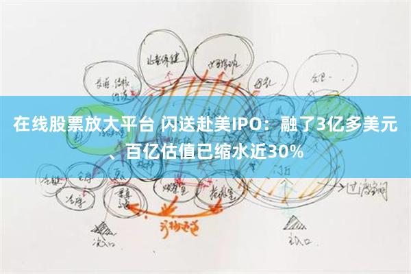 在线股票放大平台 闪送赴美IPO：融了3亿多美元、百亿估值已缩水近30%