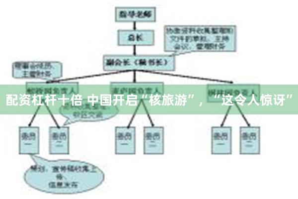 配资杠杆十倍 中国开启“核旅游”，“这令人惊讶”