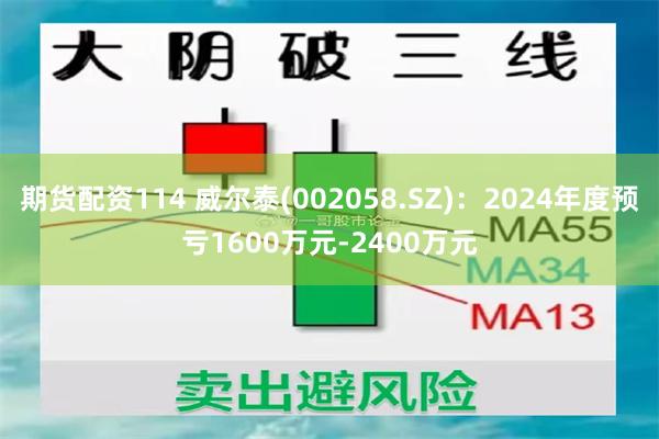 期货配资114 威尔泰(002058.SZ)：2024年度预亏1600万元-2400万元